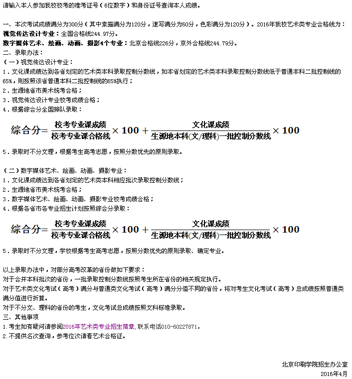 名單