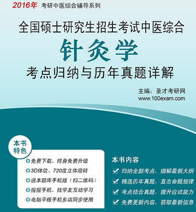 名單