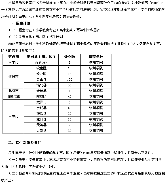 名單