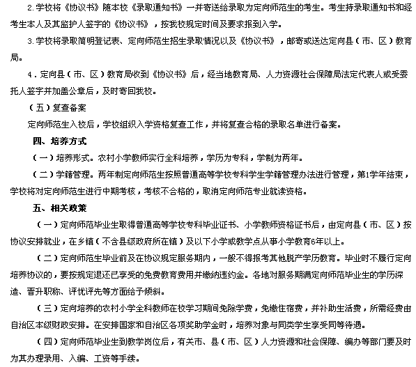 名單