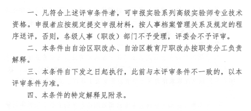 名單