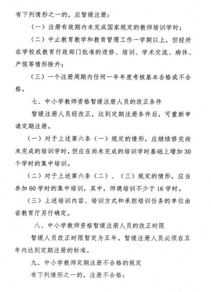 名單