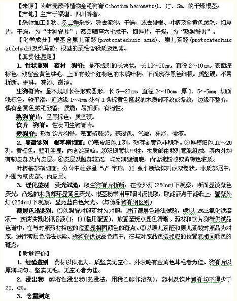 名單