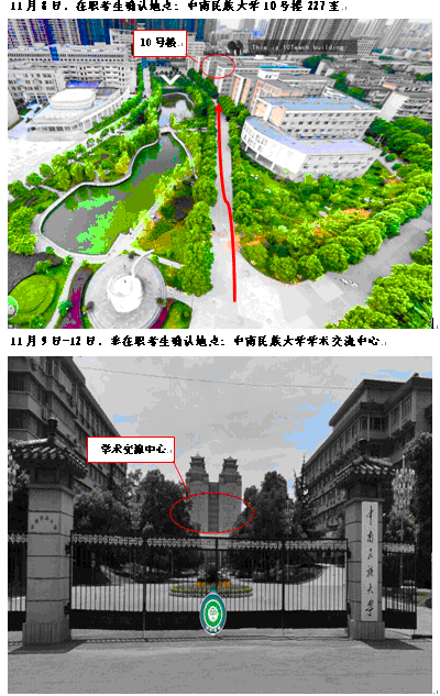 名單