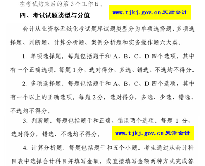 名單