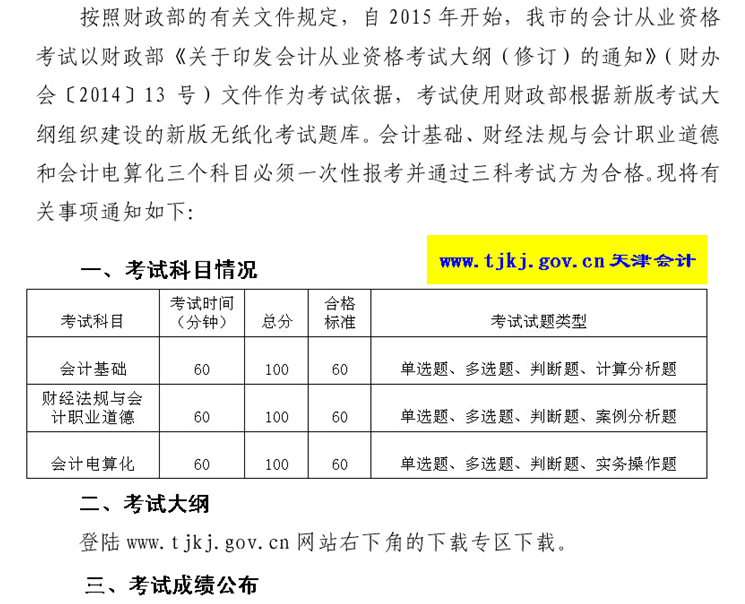 名單