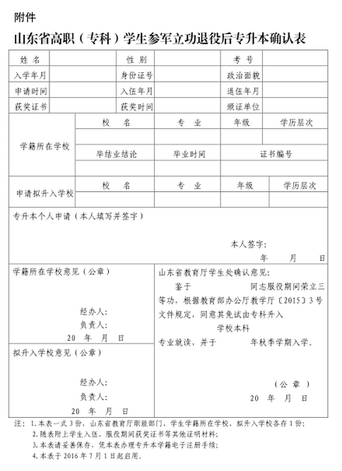 名字