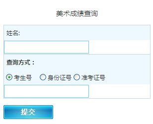 名單