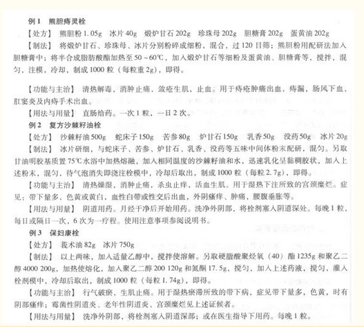 名單