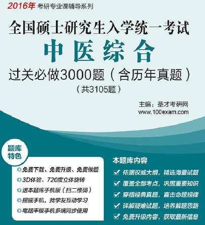 名單