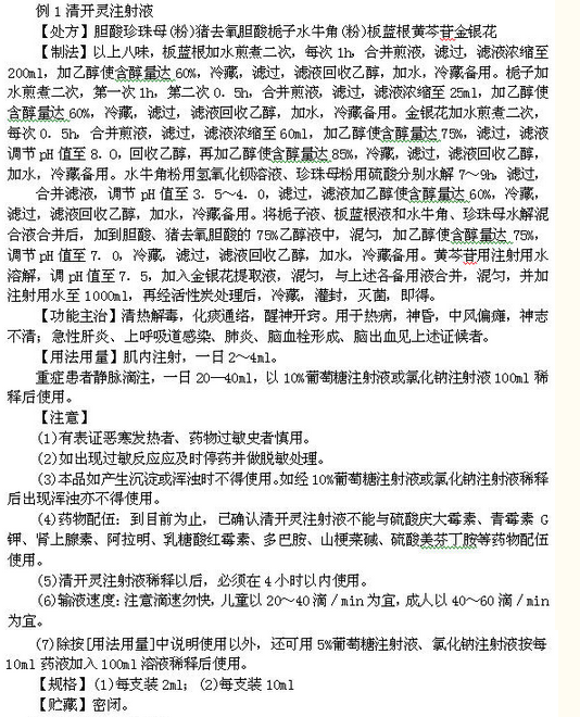 名單