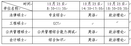 名字