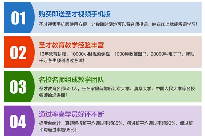 名單