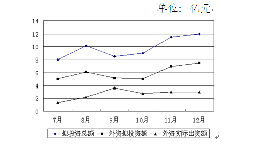2016年天津市監(jiān)獄局/天津市戒毒局/天津市港航局招考公務(wù)員公共科目考試大綱