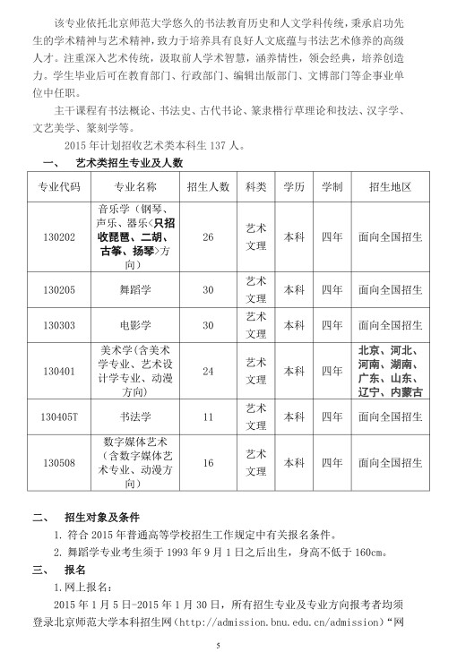 名字