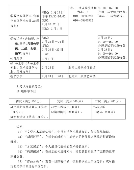 名字