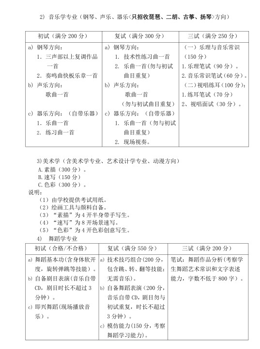 名字