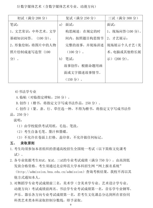 名字