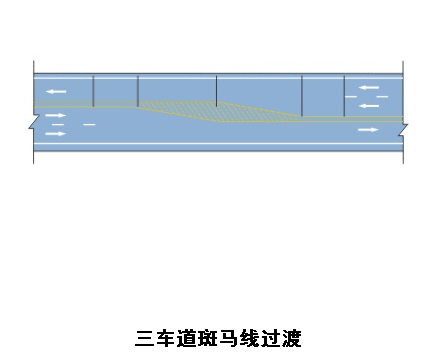 名字