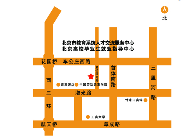 名字