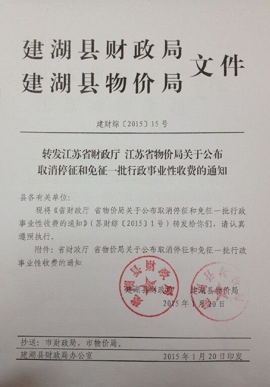 名單