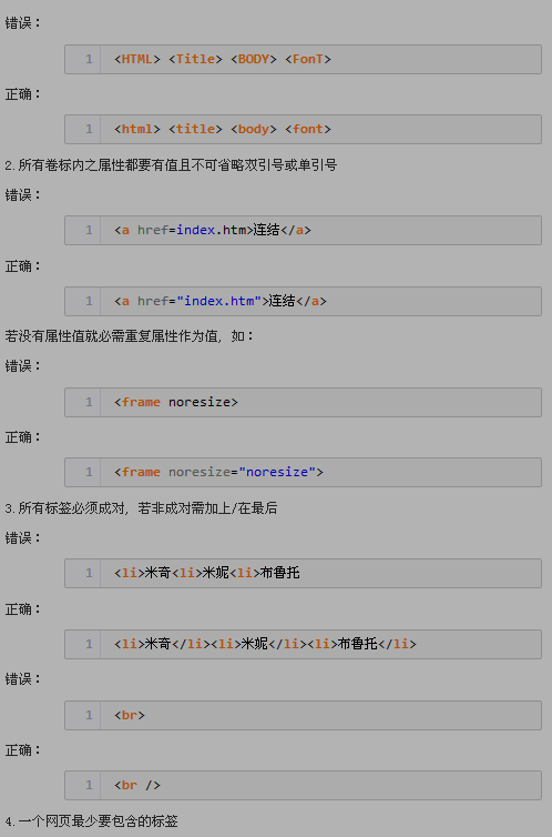 名單