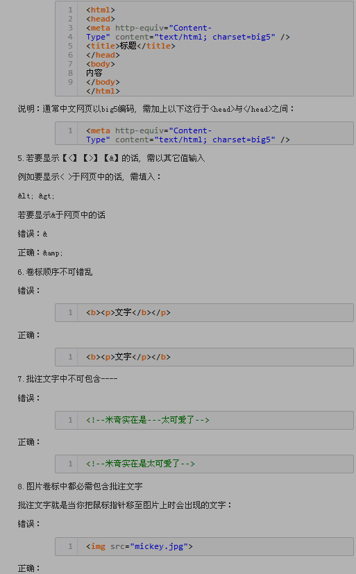 名單