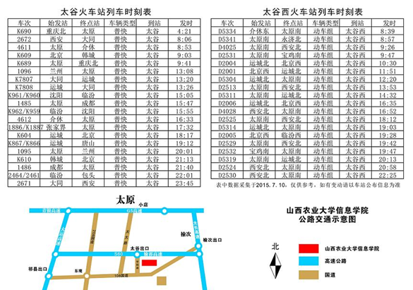 名單