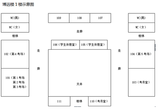 名字