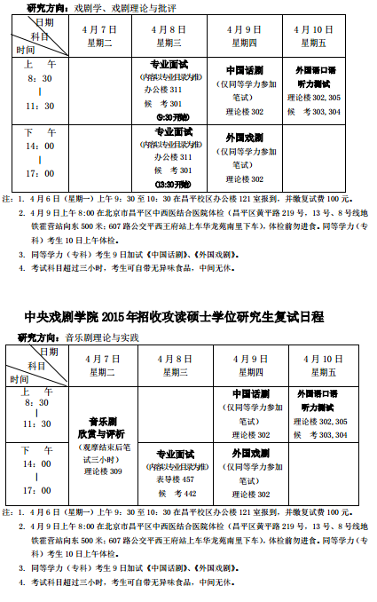 名字