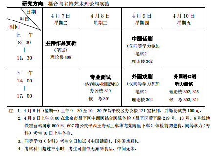 名字