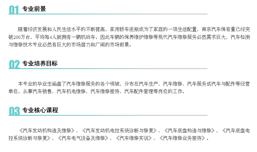 名單