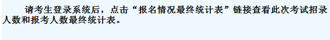 名單