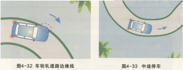 名單