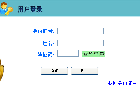 名單