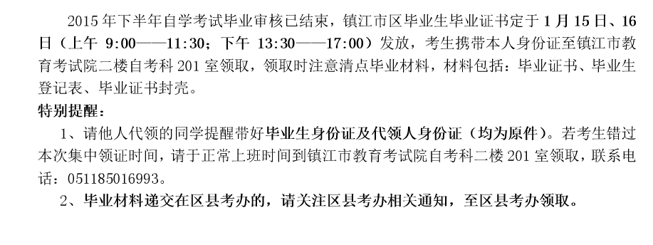 名單