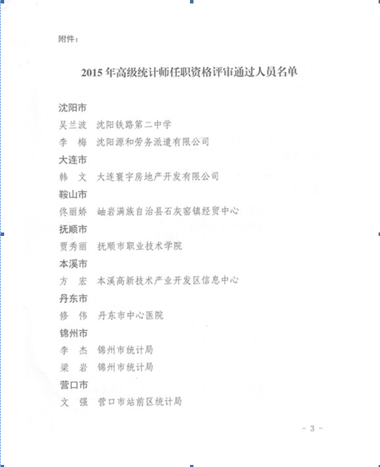 名單