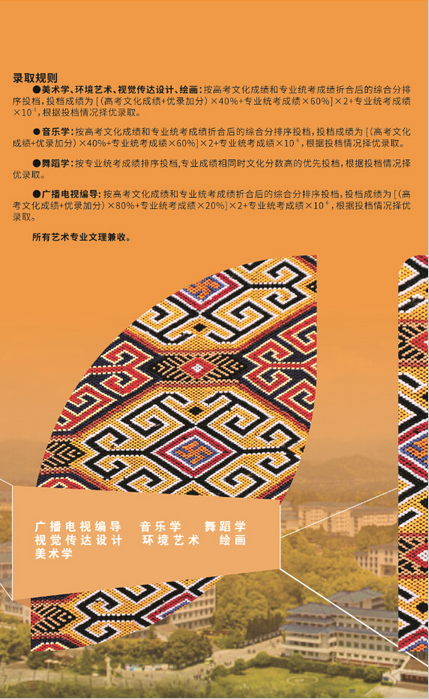 名單