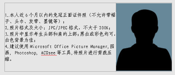 名單
