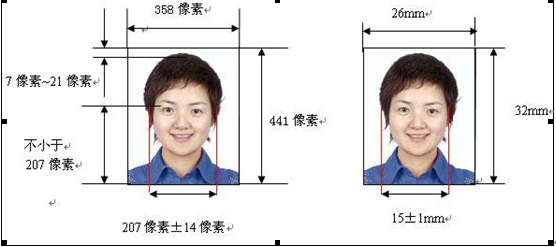 名單