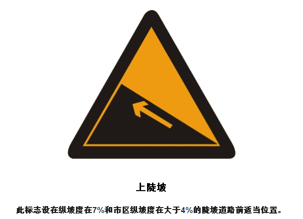 名字