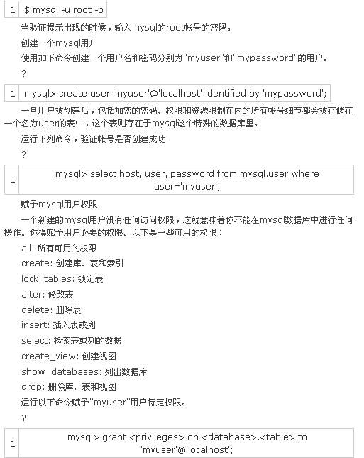 名單