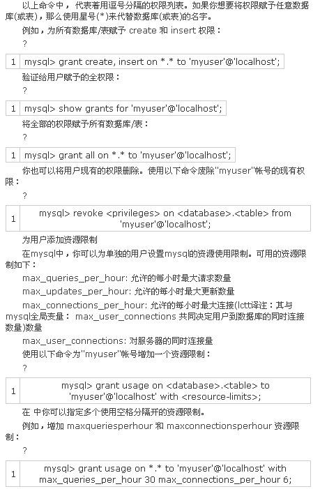 名單