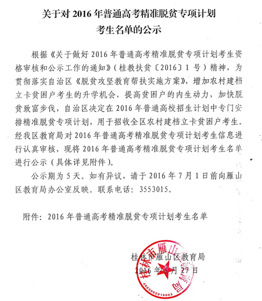 名單