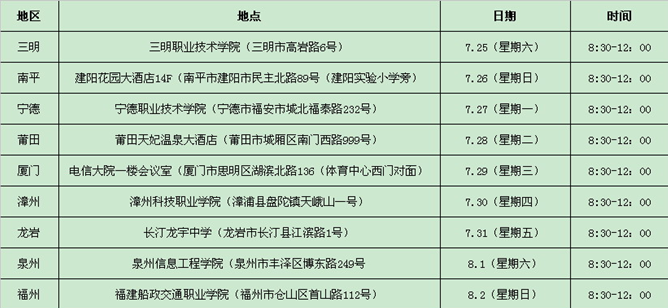 名單