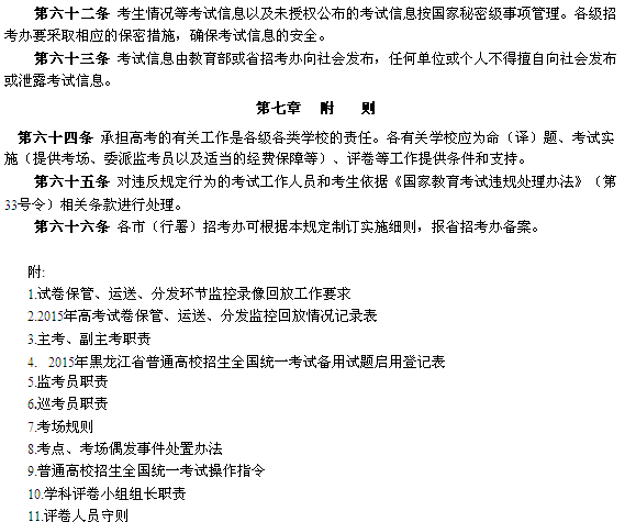 名單