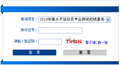 名單