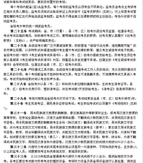 名單