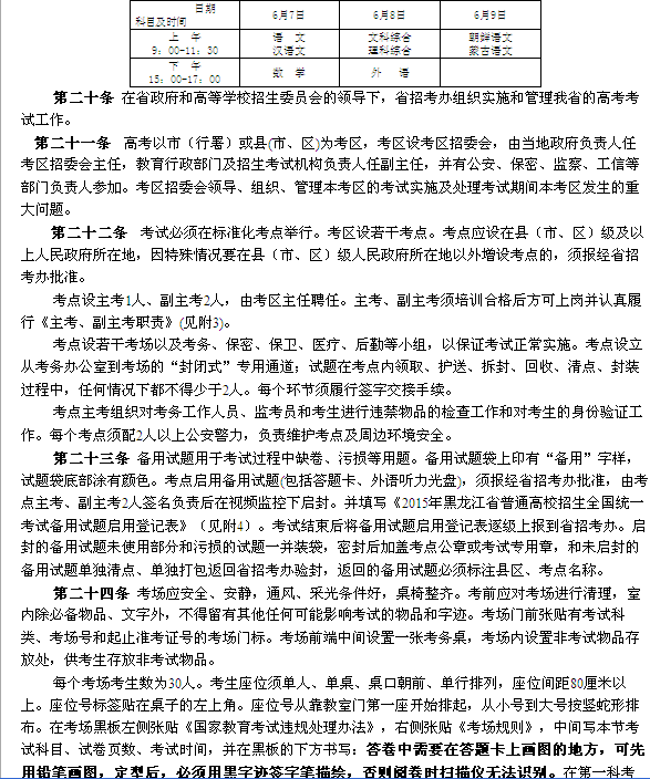名單