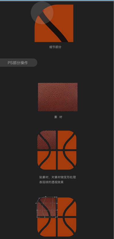 名單
